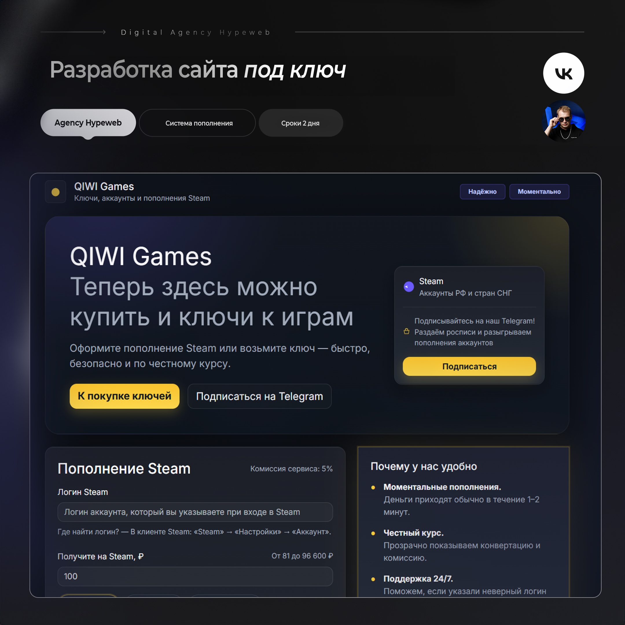 Сайт “под ключ” — от макета до продакшена